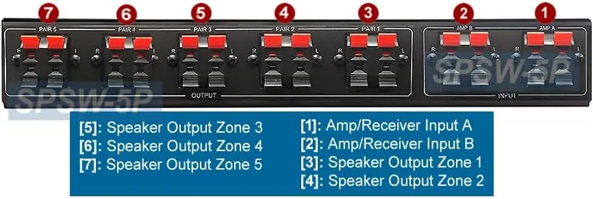5 zone rear.webp