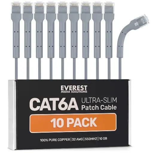 CAT6A Slim Patch Cable